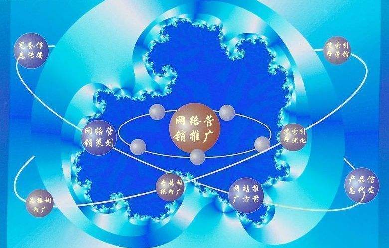 宁远新媒体运营企业需要掌握的网络推广技巧有哪些